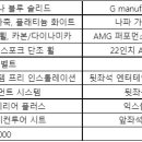 더클래스효성 분당죽전서비스센터 이미지