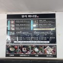 장씨해녀집 | 기장 연화리 해녀촌 장씨해녀집 : 오션뷰에서 즐기는 내돈내산 해산물 맛집