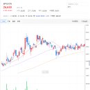 부평대로 329번길 이미지