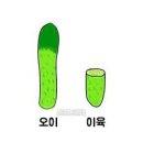 희죽희죽