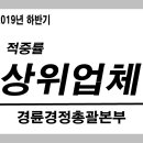 “하반기적중률상위업체경륜위너스“ 박정우의 베팅가이드(0221) 이미지