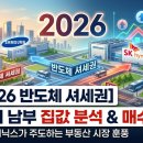 우포마을기업 | 🏢 2026년 '반도체 셔세권' 훈풍! 삼성·SK하이닉스가 쏘아 올린 경기 남부 집값 분석 및 매수 전략