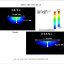 ㈜아이랩 이미지