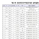 21 망선루 서예 이미지