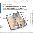 리메인 - 남양주시 홍유릉로248번길 39 | 리메인