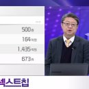 에버마켓 티스토리