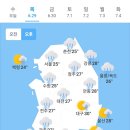 ＜오늘의 날씨 🌞☔️☃️＞ 2023년 6월 29일 목요일 이미지