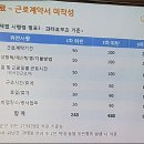 삼아약국 이미지