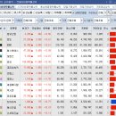 유성홈센타 이미지