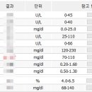 입세한의원 이미지