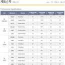 반값썬팅