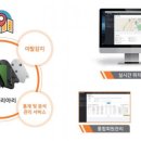 아리커뮤니케이션즈
