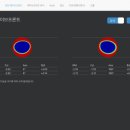 RODEO안경 이미지