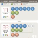 이원코리아 이미지