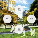 미래플래닝 이미지