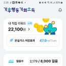 기후행동 기회소득 2 이미지