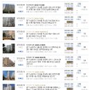 세븐일레븐 진접금곡점 이미지