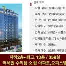 이한렉스빌 이미지