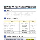 2024학년도 후기 학위청구논문심사 일정 안내 (~4/4금) 이미지