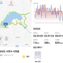 문화시설 태양광주차장 화장실 | 사천 두량저수지 둘레길~! (두량생태숲~수상태양광발전단지~캠핑장~출렁다리)