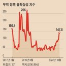 부흥이네 이미지