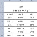 창원대산중학교 이미지