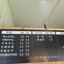 조이풀식물원
