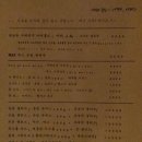 동궁목욕탕 이미지