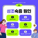 모아재활의학과소아청소년과의원 이미지