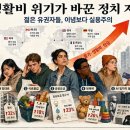 "이념보다 먹고 살기가 중요"⋯물가 폭등이 불러온 Z세대 진보주의 이미지