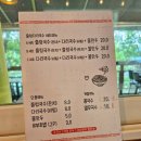 마장 색소폰 이미지