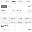 더스팩