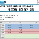 2022년 대전시교육감배 학교스포츠클럽 플로어볼 대회 경기 결과표 이미지