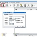 스윙과 알 FTP란? 이미지