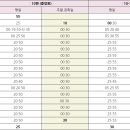 춘천강동농협 장학지점 네이버블로그