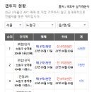 노원-공릉-3315 이미지