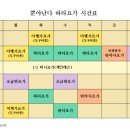 뿐야난다요가