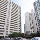 송산현대공인중개사사무소 이미지