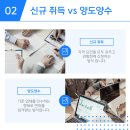 동일건설인력 이미지