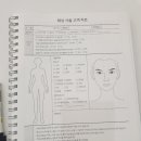 몽키왁싱