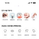 (주)세이프닥