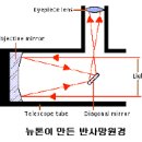 *성경의 과학성 이미지