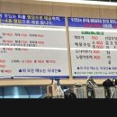수림회포차 고인돌점