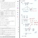 귀무가설 부등호 이미지