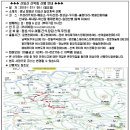 대송약국 이미지