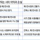 주식회사 킨텍스 이미지