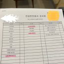 에이치플러스 | 에이치플러스 양지병원 건강검진 후기