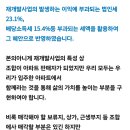 디에이치이엘