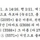 G3686 네이버블로그