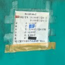 아나크 | 포항 해녀촌, 해녀포차 노포 좋아하면 꼭 오세요! / 주차 팁